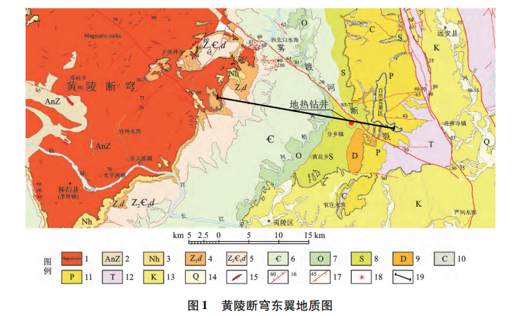 宜昌市百里荒一帶地?zé)豳Y源形成條件及開(kāi)發(fā)利用-地大熱能