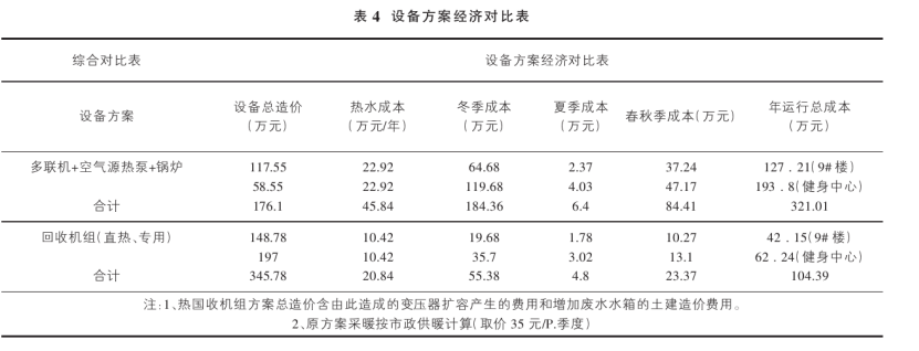 山西忻州某溫泉康養(yǎng)項目溫泉水系統(tǒng)設計案例-地熱溫泉開發(fā)-地大熱能