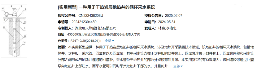 地大熱能取得用于干熱巖層地?zé)峋难h(huán)采水系統(tǒng)專利，提高干熱巖層地?zé)峋臒崮懿杉? width=