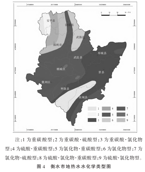 河北省衡水區(qū)域地?zé)岬刭|(zhì)特征研究-地?zé)衢_(kāi)發(fā)利用-地大熱能